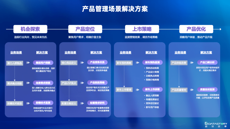 钻石价格趋势解读:影响金价的关键因素剖析