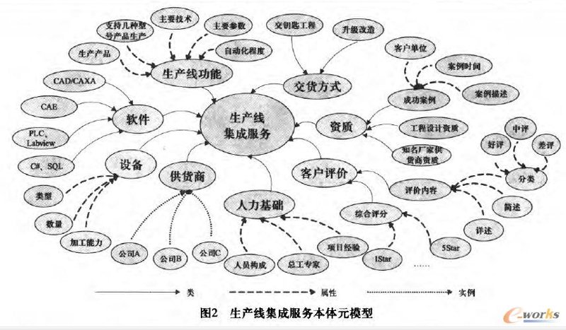 钻石鉴定成本解析:确保您购买的每颗钻石都是真品与珍品