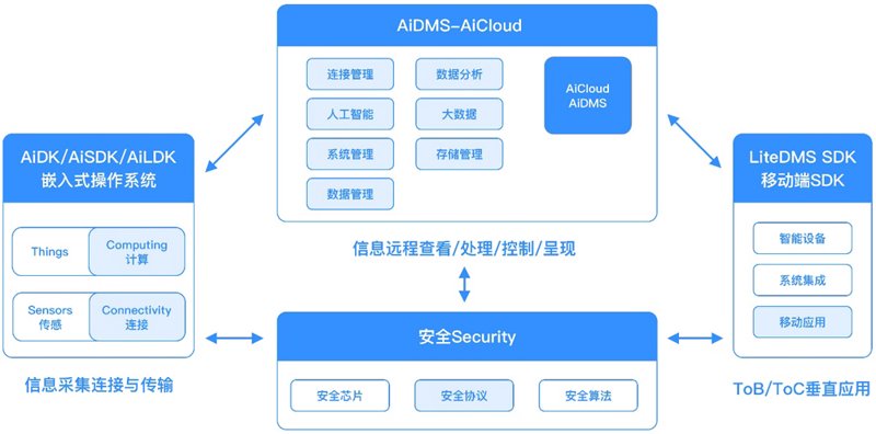 钻石价格解析:揭开透明的交易成本与价值